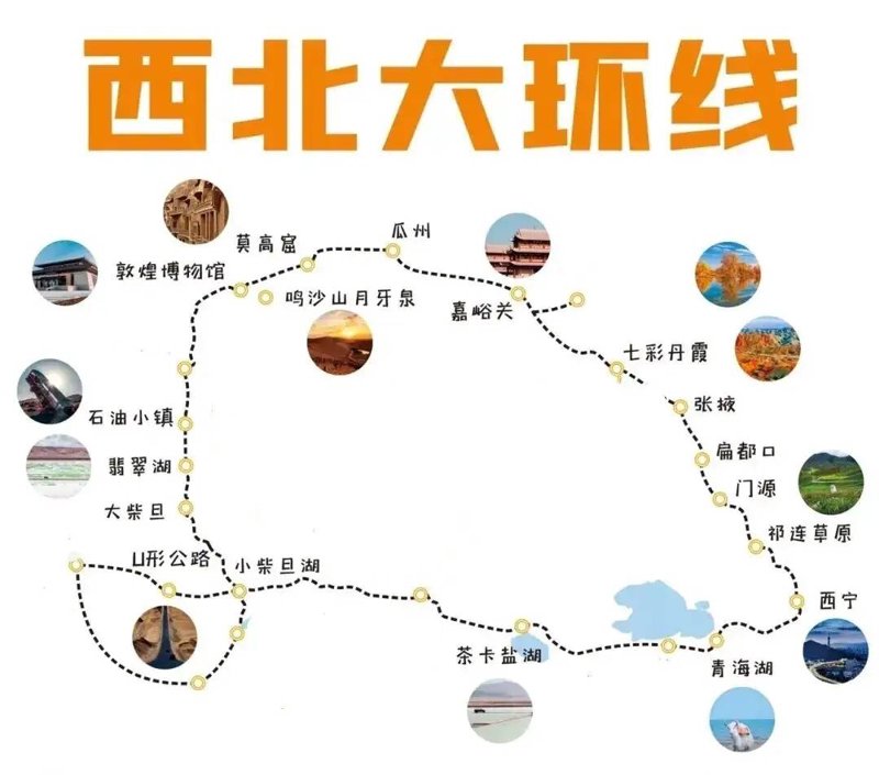探索神秘敦煌：古韵穿越之旅