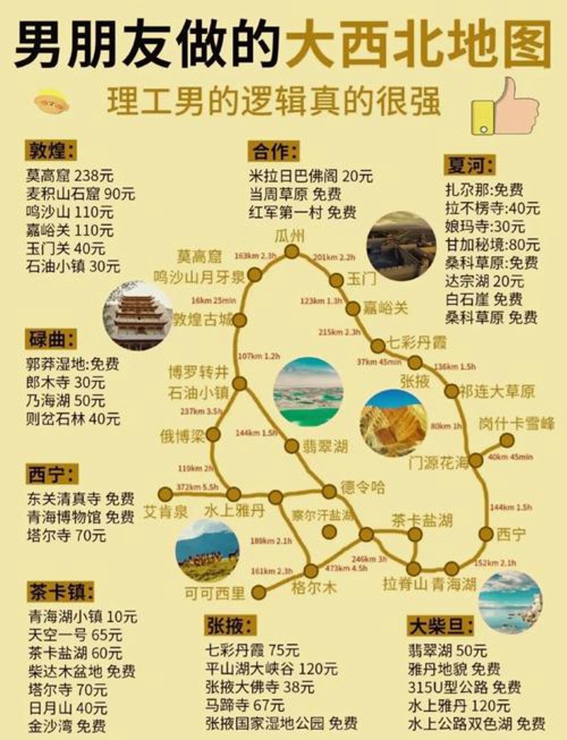 鸣沙山月牙泉：神秘沙漠中的绿洲
